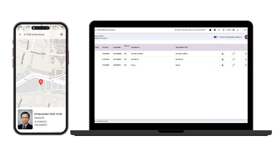 AIHCM Assets
